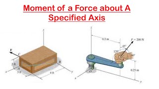 🔺18 - Moment of a Force About a Specified Axis 3D -  Vector Analysis: Example 3 - 4