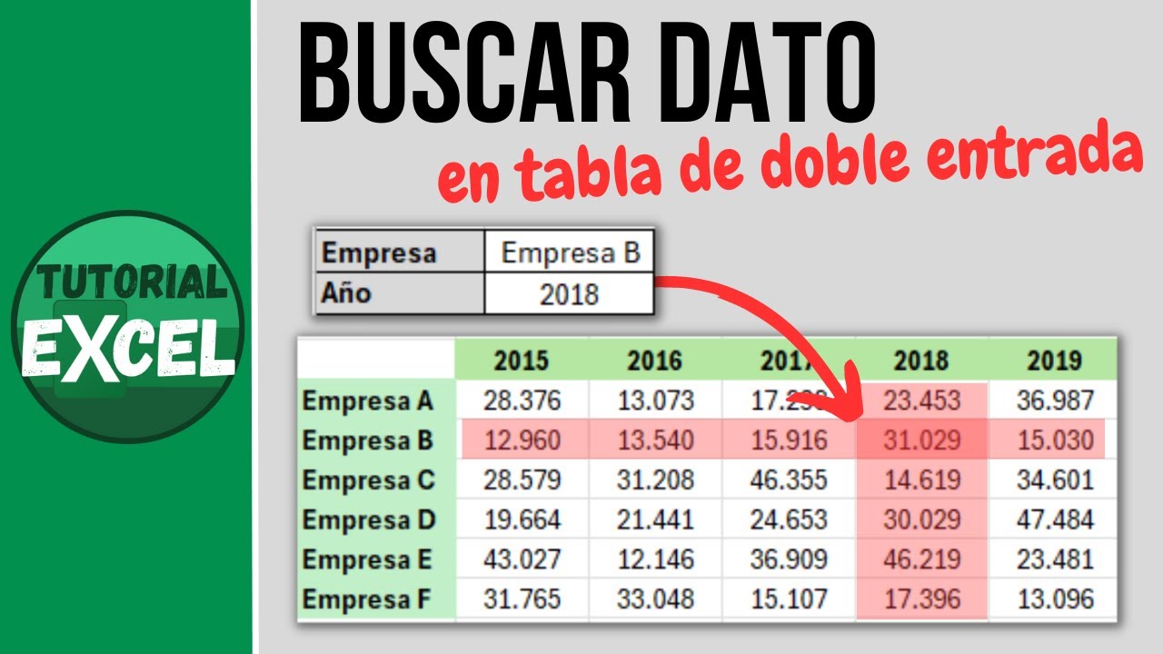 Buscar dato en tabla de doble entrada en Excel - 2 métodos 🔍 - YouTube
