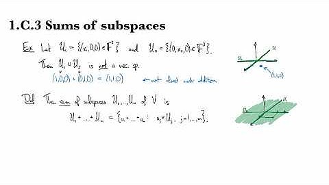 1.C.3 Sums of subspaces