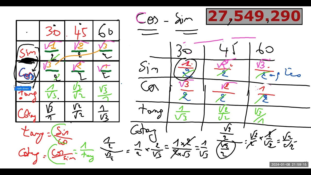 cos sin 1 ere année .. شرح بسيط....اطلبنا27549290