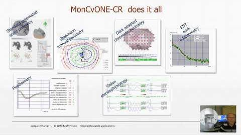 MonCvONE-CR Short presentation on Visual function evaluation for gene therapy clinical trials