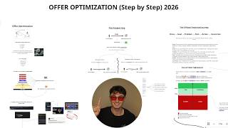 7-Fig Agency Offers (Step by Step) 2026 Net Worth