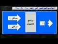شرح الملزمة الأولي رياضيات الأعمال الدوال الرياضية أولي شعبة إدارة نظم 2026
