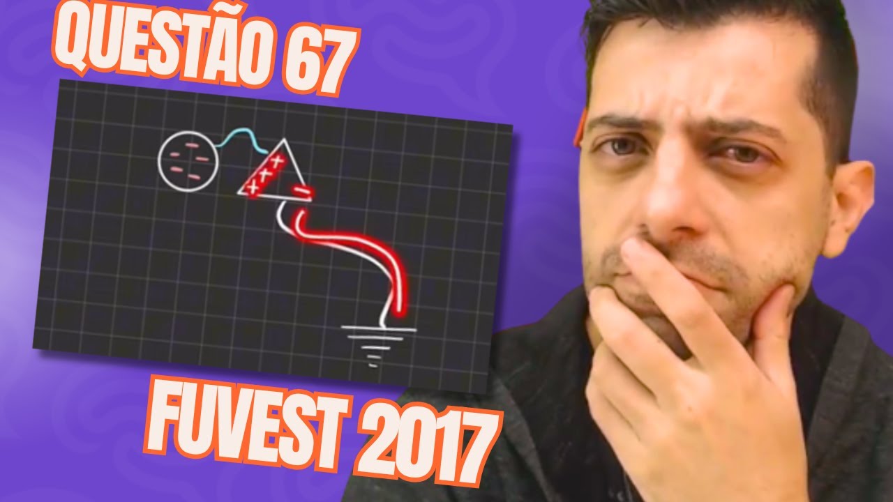 FUVEST 2017 - Q67 - Um objeto metálico, X, eletricamente isolado, tem carga