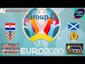 【ウイイレシュミレーション】EURO2020　Group D　クロアチア代表vsスコットランド代表