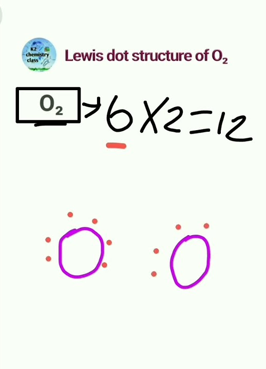 lewis-dot-structure-of-oxygen-atom-o-ll-lewis-structure-tricks-ll