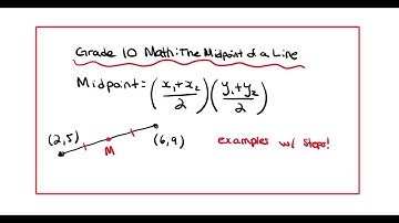 Calculating the Midpoint of a Line Segment - Grade 10 Math - MDM2D1