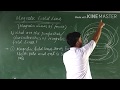 Magnetic Field With Experimental Demonstration| magnetic field lines|Chapter 13 part2 CBSE ICSE NEET