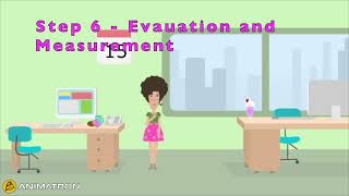 Celebrity Step 6  Evaluation and Measurement Wealth