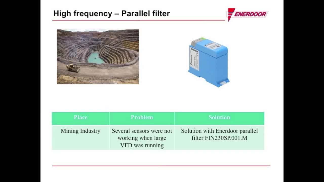 Parallel Filter YouTube