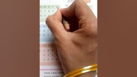 Online class 4 subject math chapter 4 ex. 4 A