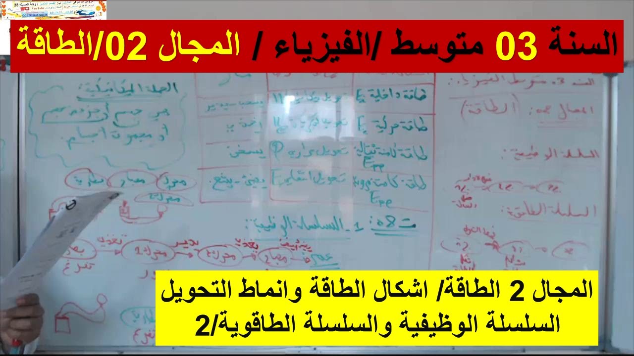 السنة 03 متوسط الفيزياء المجال 2 الطاقة / اشكال الطاقة وانماط التحويل/السلسلة الوظيفية و الطاقوية 2