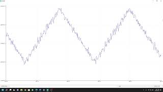 Extracting Triangle Wave from Noise Using Box Car Integrator