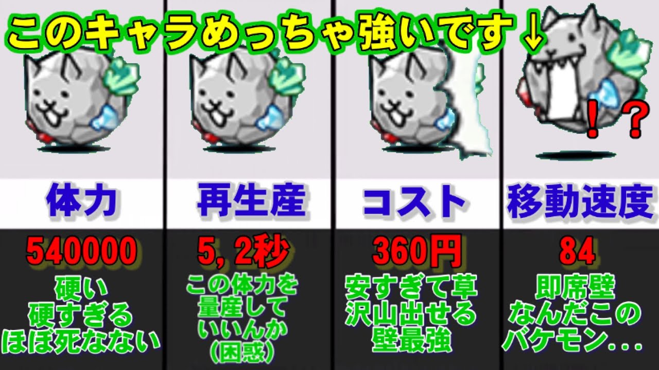 何故ごろにゃーんが強いと言われるのか？解説します！ - YouTube