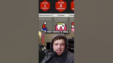 I Found Out What Happens If You Stopped Brushing Your Teeth Forever..😳