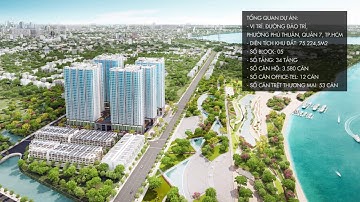 #1 - PHỐI CẢNH CHI TIẾT CĂN HỘ Q7 SAIGON RIVERSIDE COMPLEX - NÊN XEM