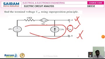 Lecture Video 1 18EE32 Module 2  Network Theorems Dr  K V Ramanareddy