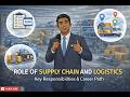 Supply Chain Analyst in Auto Industry: Role, Skills & Career Path