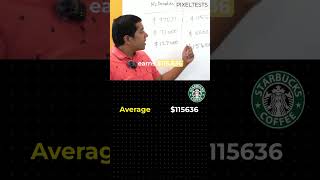 McD vs Starbucks Salaries!🍔☕Data Science Showdown #shorts