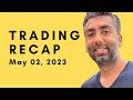 Trade Recap: The one where Navin struggles to grab USD/CAD