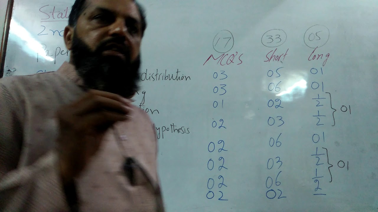 Statistics ICS Part-II Paper Scheme-1 - YouTube