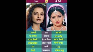 Download Lagu 🌟 Rekha \u0026 Sridevi #shorts #video #music #halloween #bollywood MP3