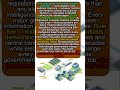 5 SECRET Rules Of MODERN Power Nobody TEACHES You#ModernPower #HiddenRules