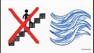 Siegler, Overlapping Waves Theory, and AI