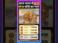 Today Silver Gold Price Today Gold Silver Price #gold #goldprice #silver #silverprice #goldjewellery