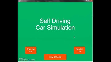 15-112 Term Project: Self Driving Car Simulation
