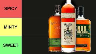 6 Rye Whiskeys Ranked: Sweetest to Spiciest