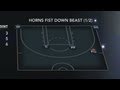 NBA 2k14 MyTeam Money Plays Plays That Actually Work Horns First Down 