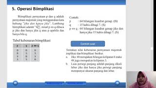 Matematika kelas xi (2) -