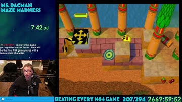 Thabeast Plays Ms. Pac-Man Maze Madness part 1