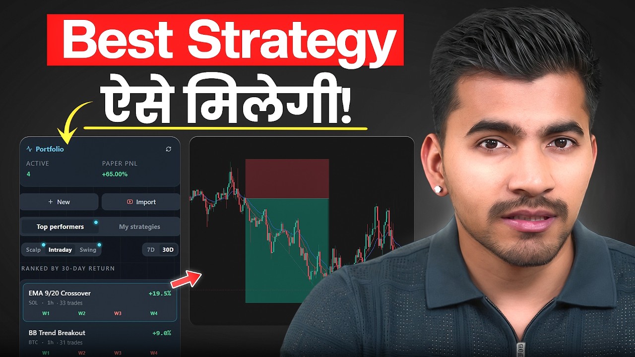 Strategy Hopping आपको कभी Profitable नहीं बनाएगी ।