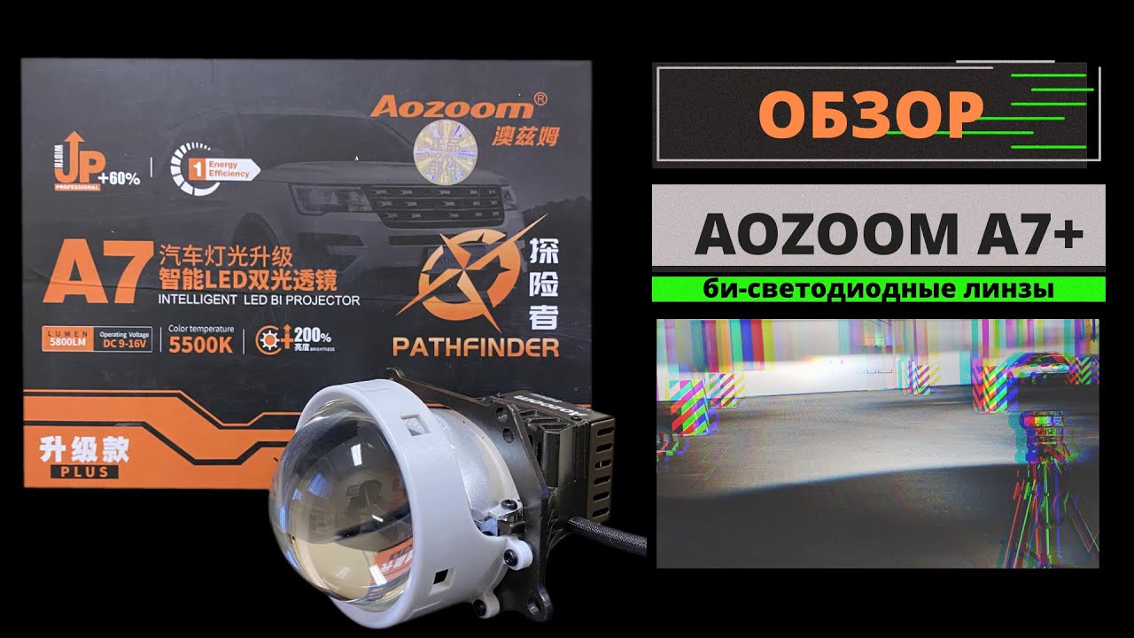 Bi-led лінзи Aozoom A7+ 3 дюйма в інтернет-магазині автосвітла КАЙКСЕН
