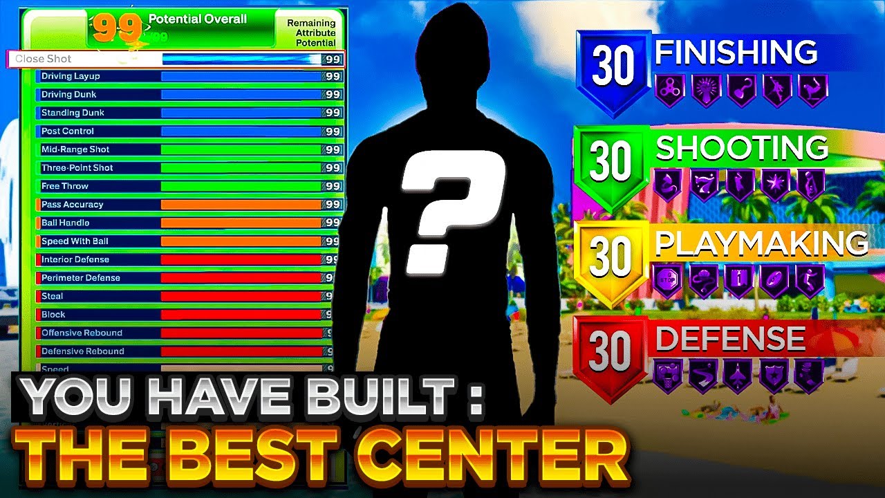 Best Shooting Center In Nba 2k24 Youtube