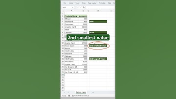 2nd smallest value in excel #excelshorts #ytshorts #shorts
