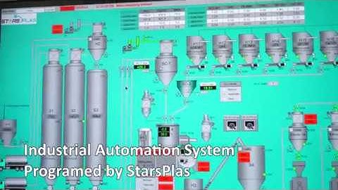 Starsplas | SPC Flooring Compounding System