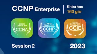 Session 2 - Khóa học CCNP Enterprise v8.0