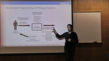 Anonymous Communications Beyond Tor