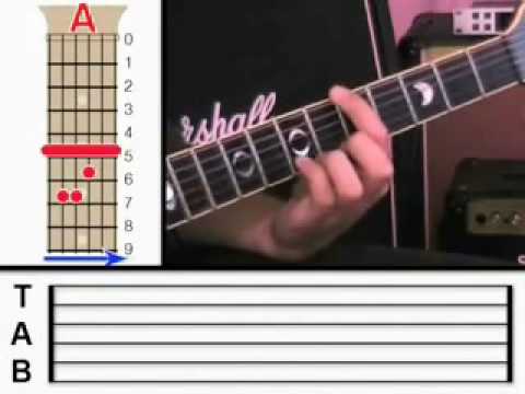 Learn How To Play The Song "Men In Black With Http://www.vguitarlessons.cjb.net