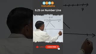 6.25 on Number Line 🔥 | Decimal Representation Made Easy #shorts #onlinemaths #mathsshorttricks
