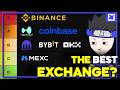 Rank The Best Crypto Exchange For Beginners [2026]