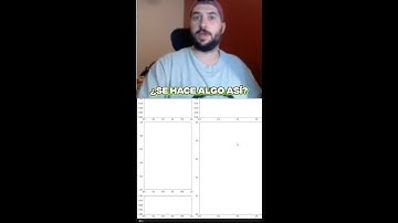 Cómo armar Dashboards en Python de manera muy fácil