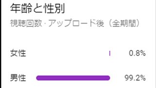 ましろ爻(ましろめめ)の配信のサムネイル画像