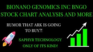 BIONANO GENOMICS INC BNGO STOCK CHART ANALYSIS|ARK GOING TO BUY SAPHYR TECHNOLOGY ONLY OF ITS KIND!