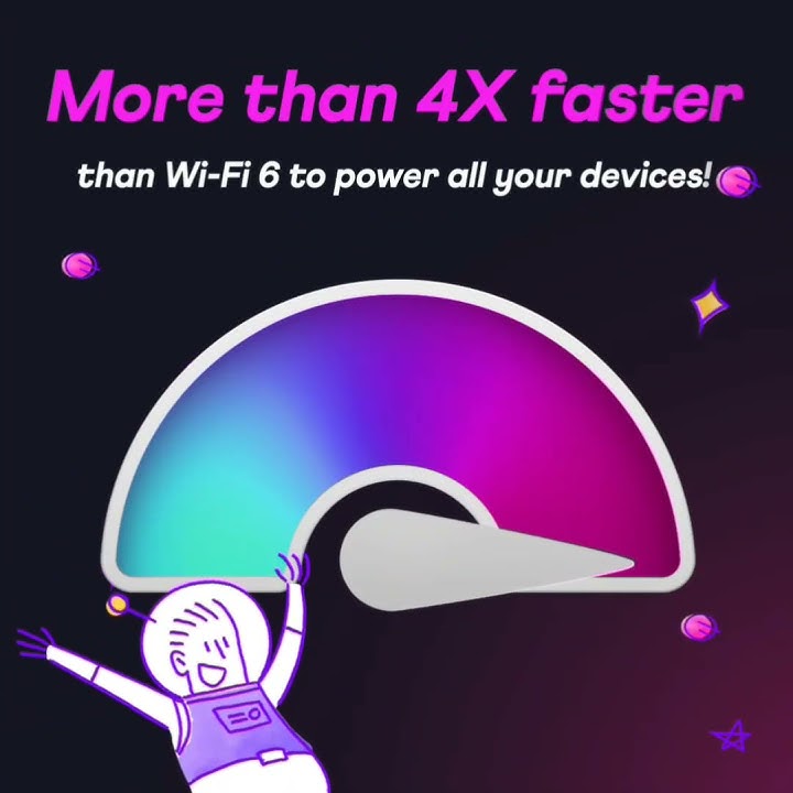 Experience True 10Gbps Power with Wi-Fi 7