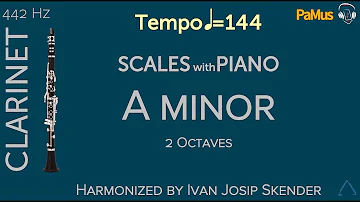 A minor scale for Clarinet and Piano, Tempo 144, 2 octaves accompaniment 442Hz