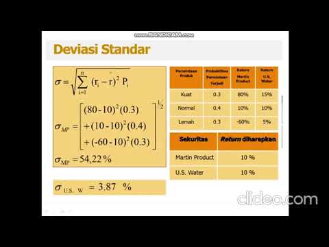 Video: Apa yang dimaksud dengan pengembalian rata-rata?